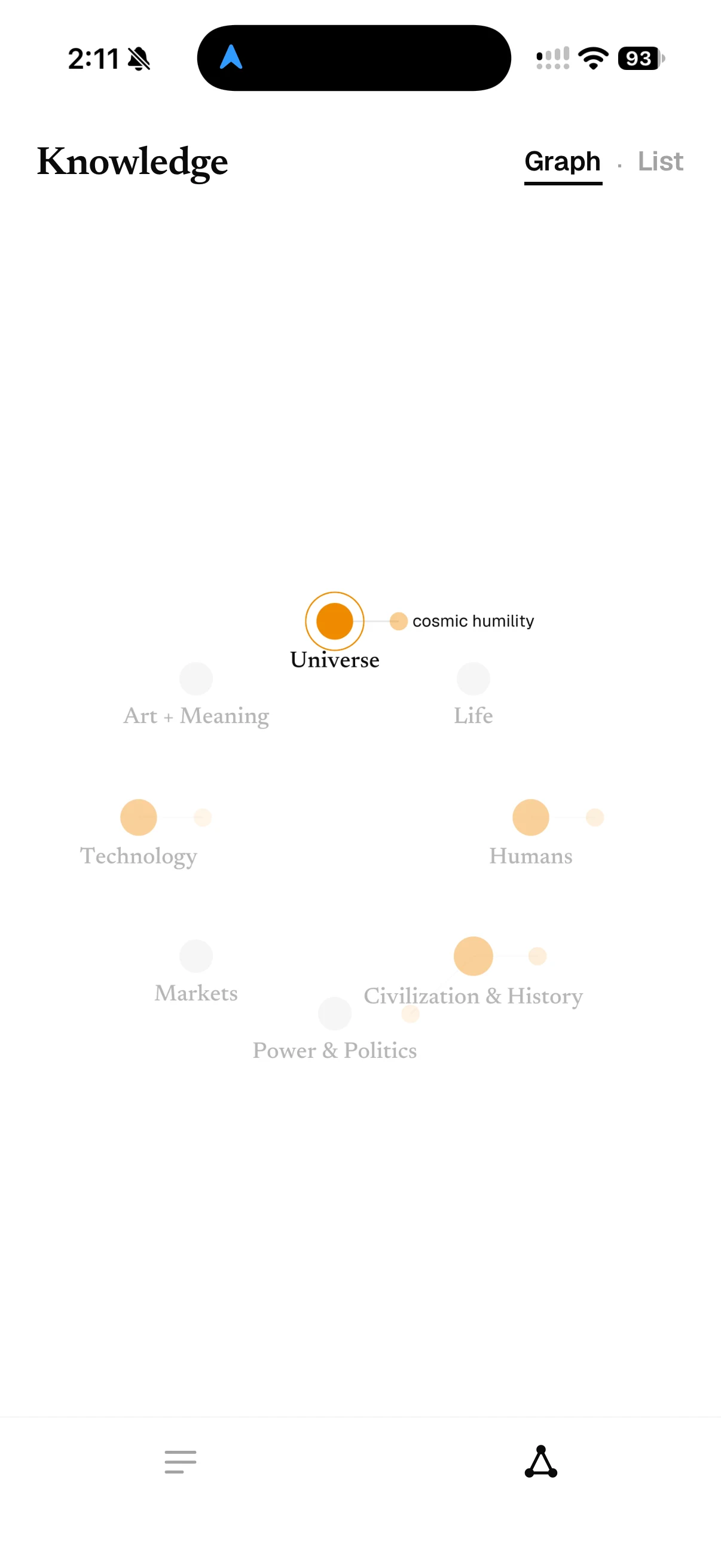 Pillars knowledge map showing areas including Universe, Technology, Humans, and Civilisation and History