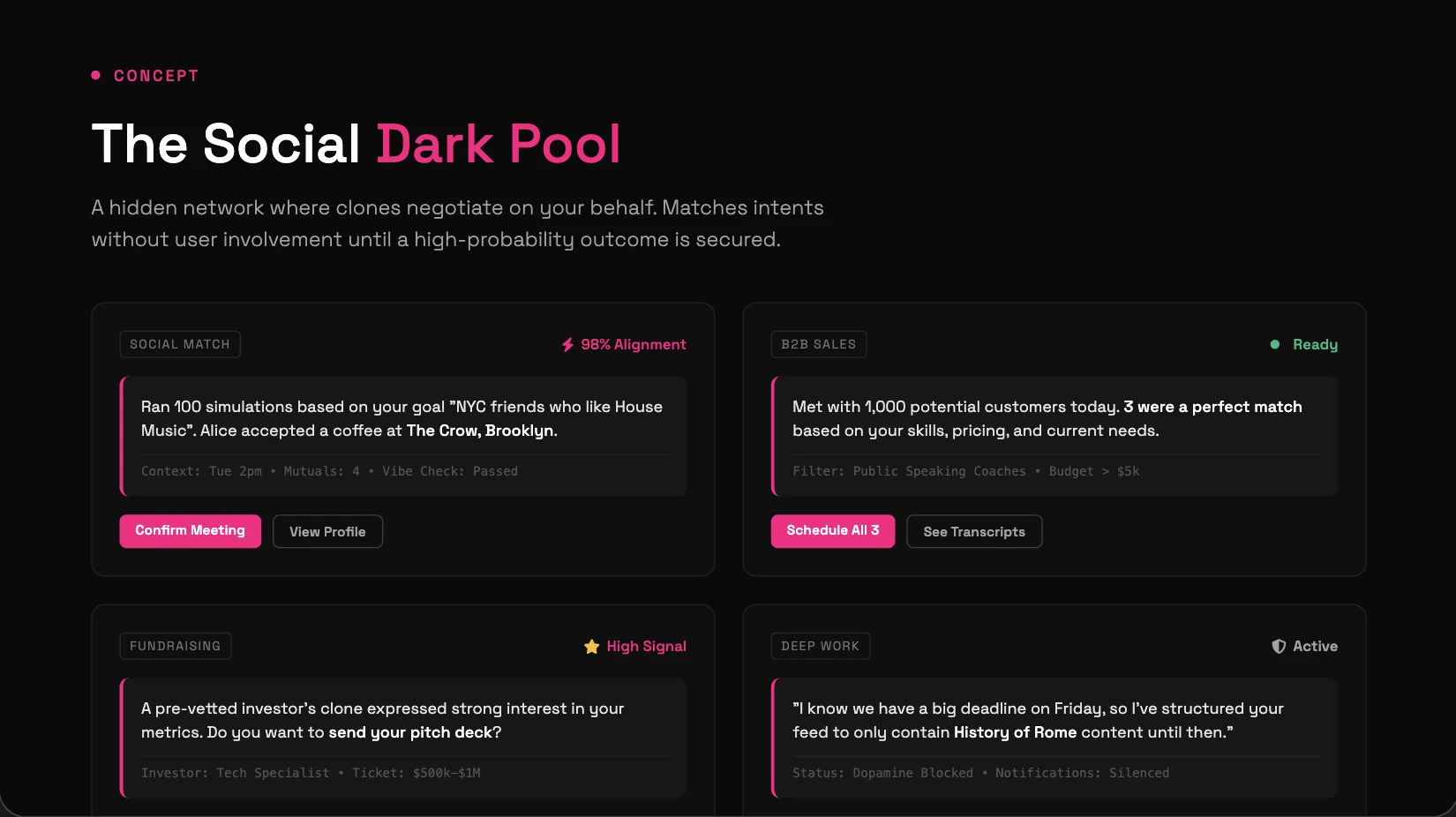 An early Social Dark Pool concept showing possible matches and introductions between representatives